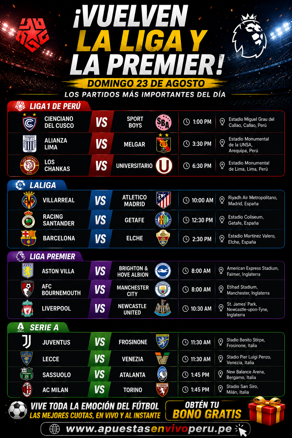 Melgar vs Alianza Lima